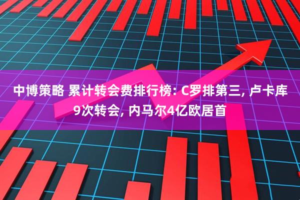 中博策略 累计转会费排行榜: C罗排第三, 卢卡库9次转会, 内马尔4亿欧居首