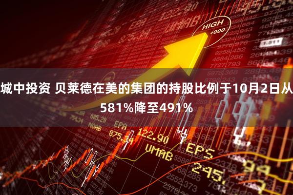 城中投资 贝莱德在美的集团的持股比例于10月2日从581%降至491%